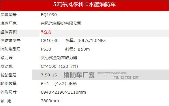 �|�L(f��ng)������������5������܇����(sh��)�D��