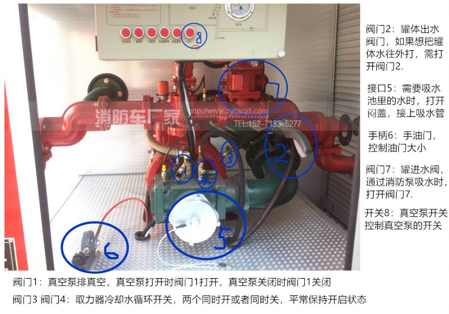 開關閥門圖解 開關閥門圖解